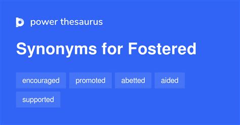 fostered synonym|More.